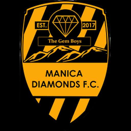 Manica Diamonds